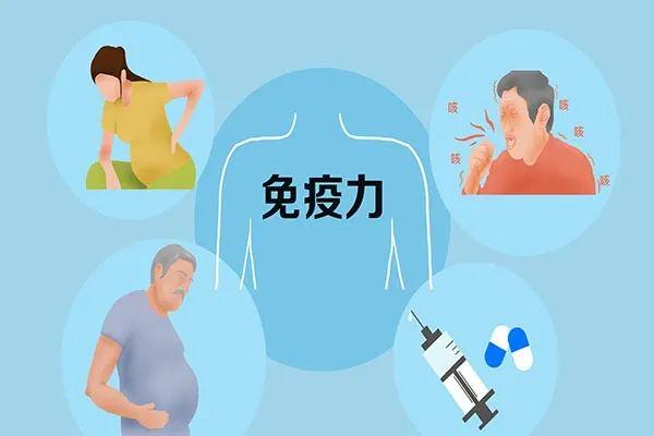 赢金配资网 身体出现这几个情况，说明你的免疫力在下降！